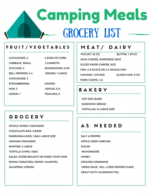Everything Needed For Your Next Campout Camping Grocery List to Recipes