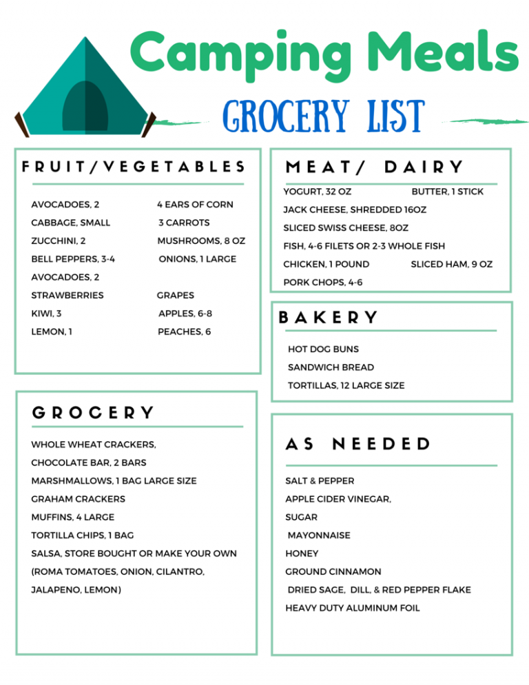 everything-needed-for-your-next-campout-camping-grocery-list-to-recipes