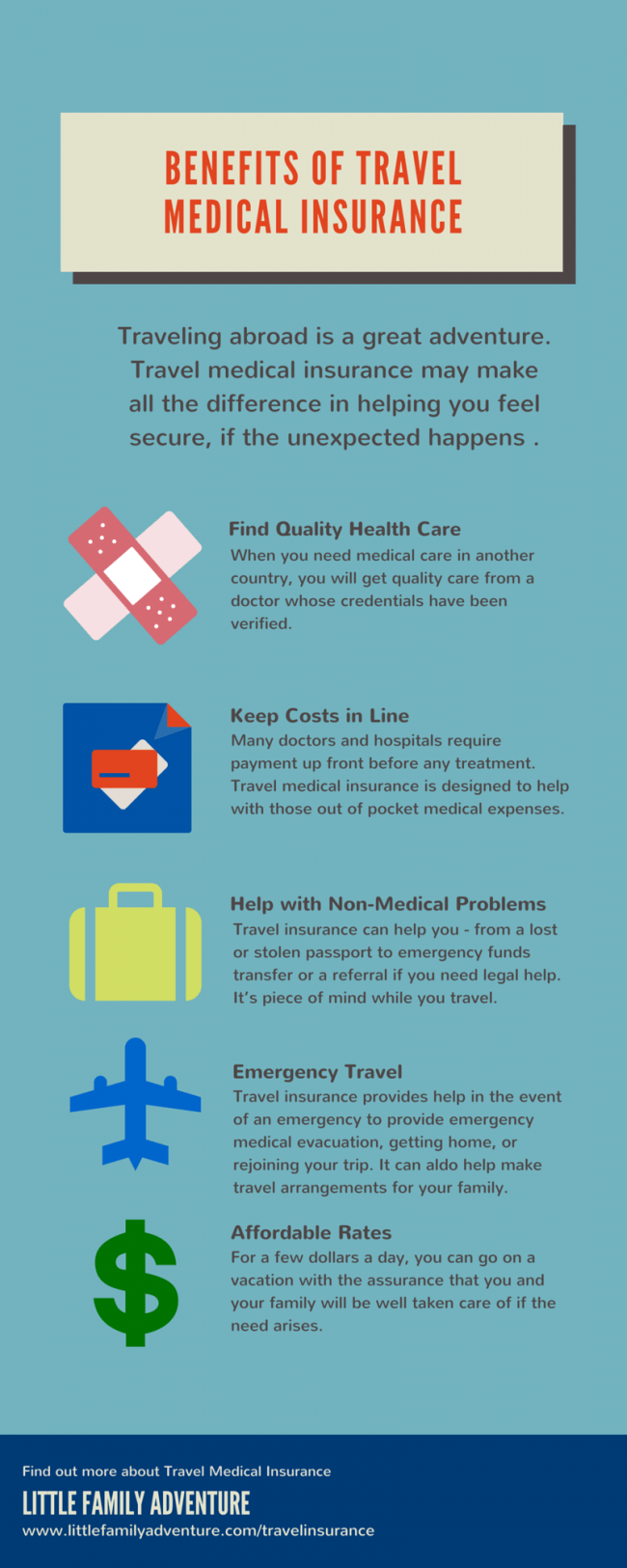 What you need to know about travel insurance - 5 Reasons why getting travel medical insurance is ALWAYS a good idea for any traveler