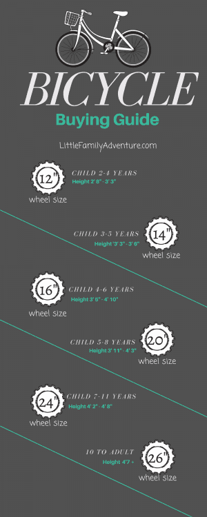 road bike buying guide