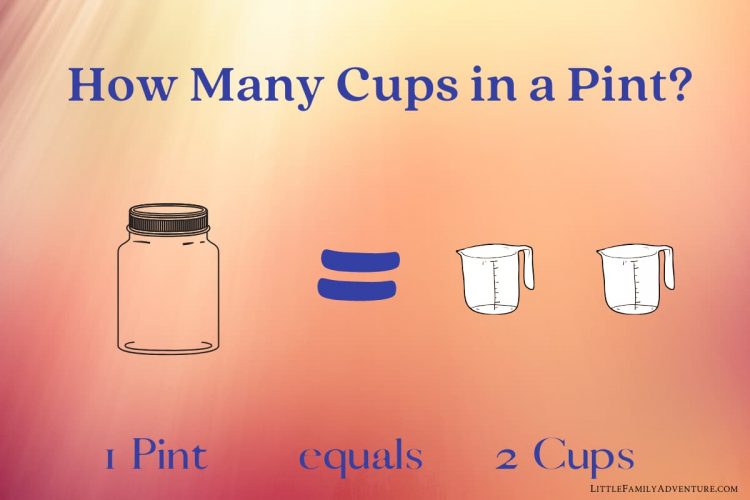 How Many Cups in a Quart, Pint, or Gallon? Get This Liquid Measurement