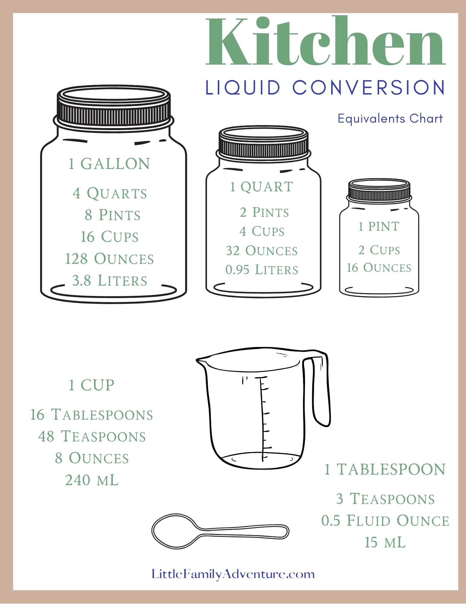 How Many Cups In A Quart Pint Or Gallon Get This Liquid Measurement Conversion Printable 