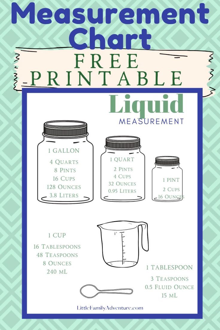 How Many Cups in a Quart, Pint, or Gallon? Get This Liquid Measurement 3 Cups Equals How Many Milliliters