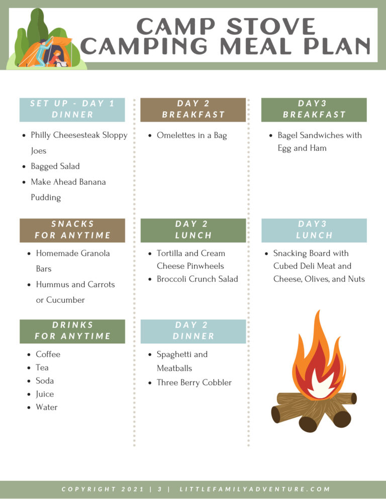 Zero to Camp Hero: Camp Meal Planner Kit